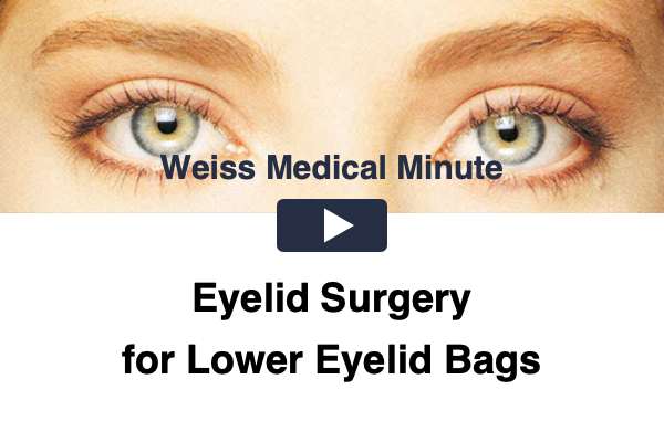Weiss Medical Minute Eyelid Surgery for Lower Eyelid Bags